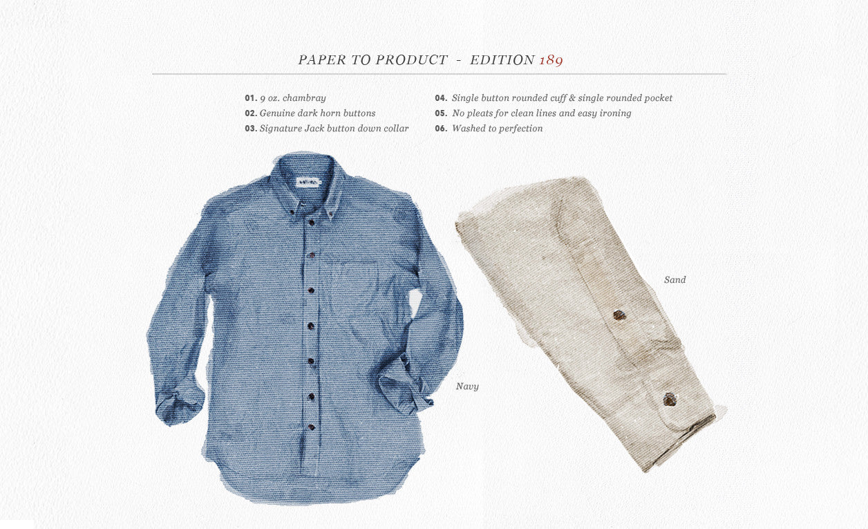 Navy Work Chambray Jack