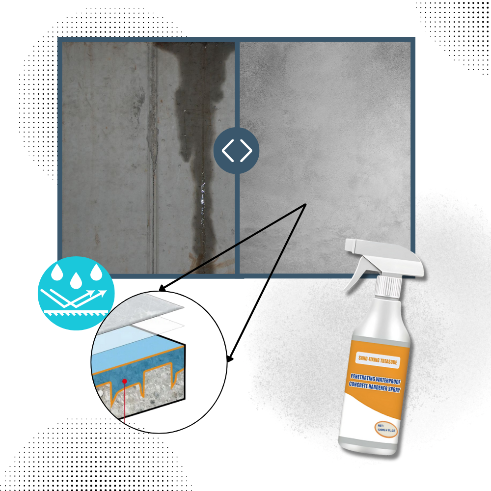 Strengthen Waterproofing Concrete Spray